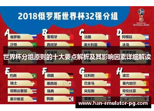 世界杯分组原则的十大要点解析及其影响因素详细解读