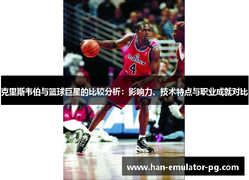 克里斯韦伯与篮球巨星的比较分析:影响力、技术特点与职业成就对比 克里斯韦伯与篮球巨星的比较分析:影响力、技术特点与职业成就对比