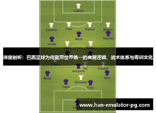 深度剖析：巴西足球为何登顶世界第一的底层逻辑、战术体系与青训文化