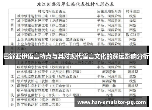 巴舒亚伊语言特点与其对现代语言文化的深远影响分析