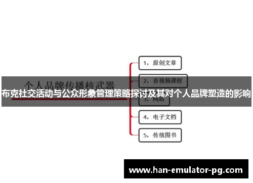 布克社交活动与公众形象管理策略探讨及其对个人品牌塑造的影响