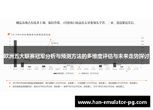 欧洲五大联赛冠军分析与预测方法的多维度评估与未来走势探讨