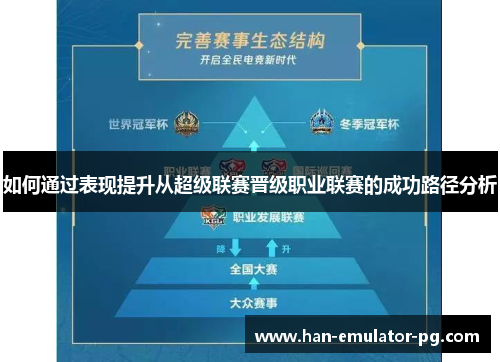 如何通过表现提升从超级联赛晋级职业联赛的成功路径分析