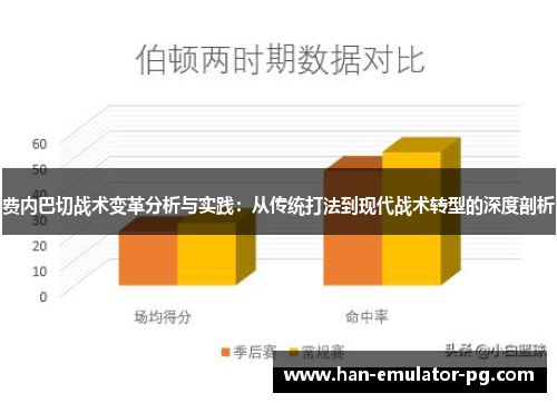 费内巴切战术变革分析与实践：从传统打法到现代战术转型的深度剖析