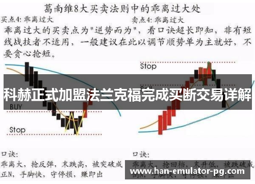 科赫正式加盟法兰克福完成买断交易详解 科赫正式加盟法兰克福完成买断交易详解
